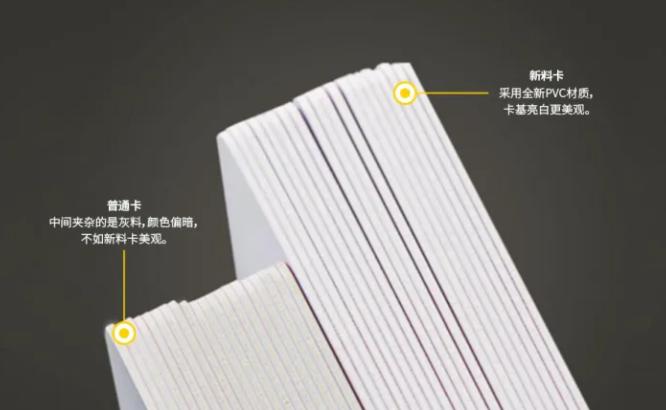 pvc会员卡生产流程,pvc会员卡制作工艺图