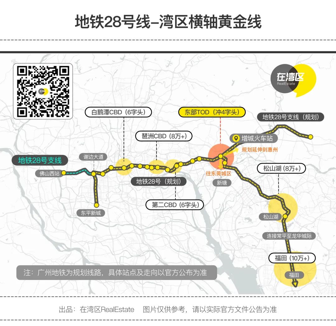 广深港大湾区规划,广深新塘最新规划