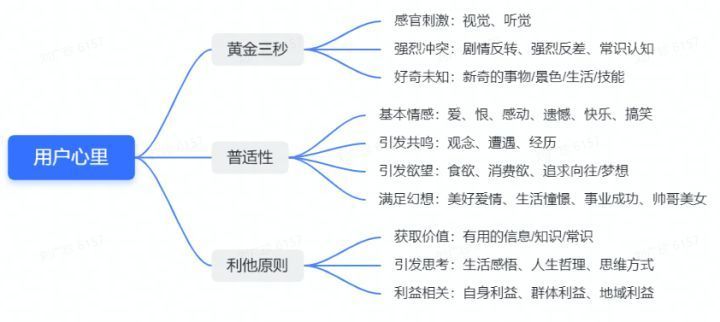 新手入门tiktok电商,TikiTok国际抖音基础入门