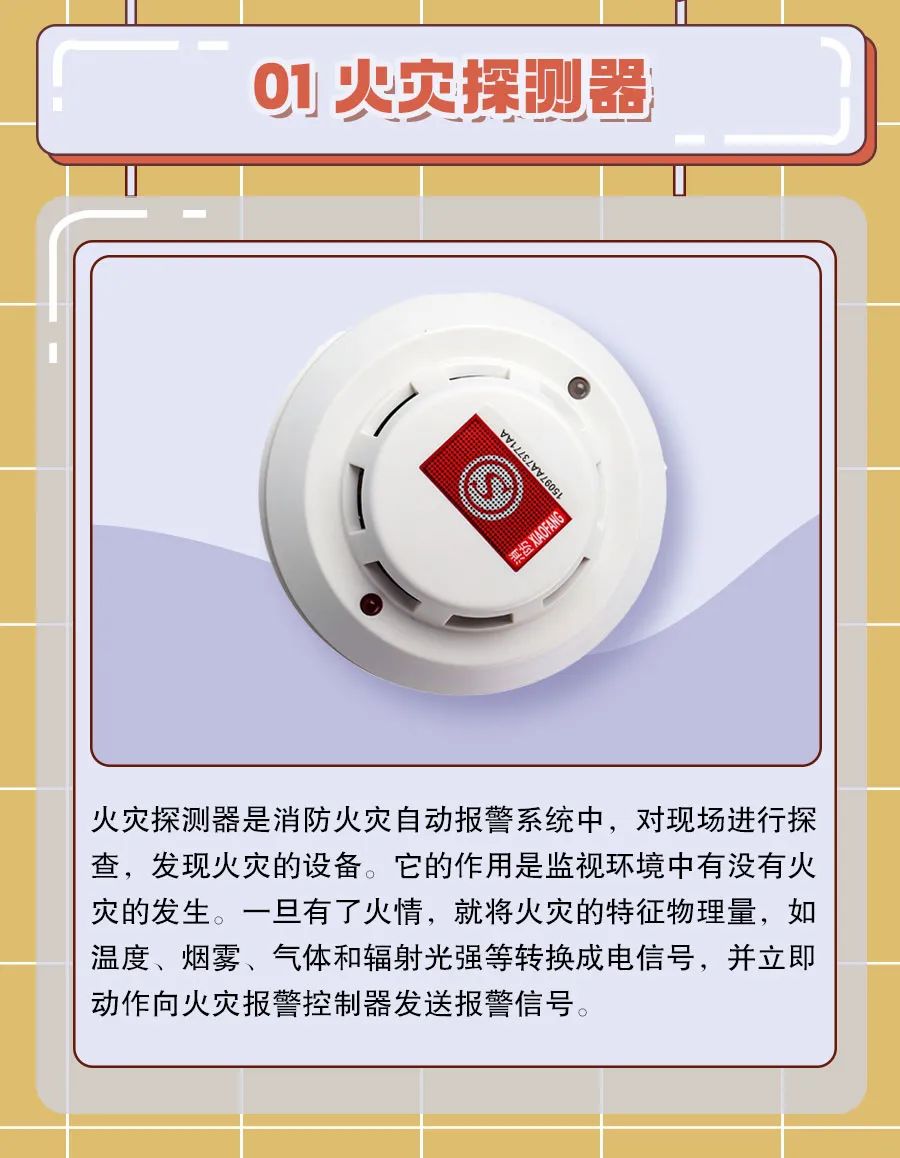 这些消防设施你见过吗,办公室常见消防设施