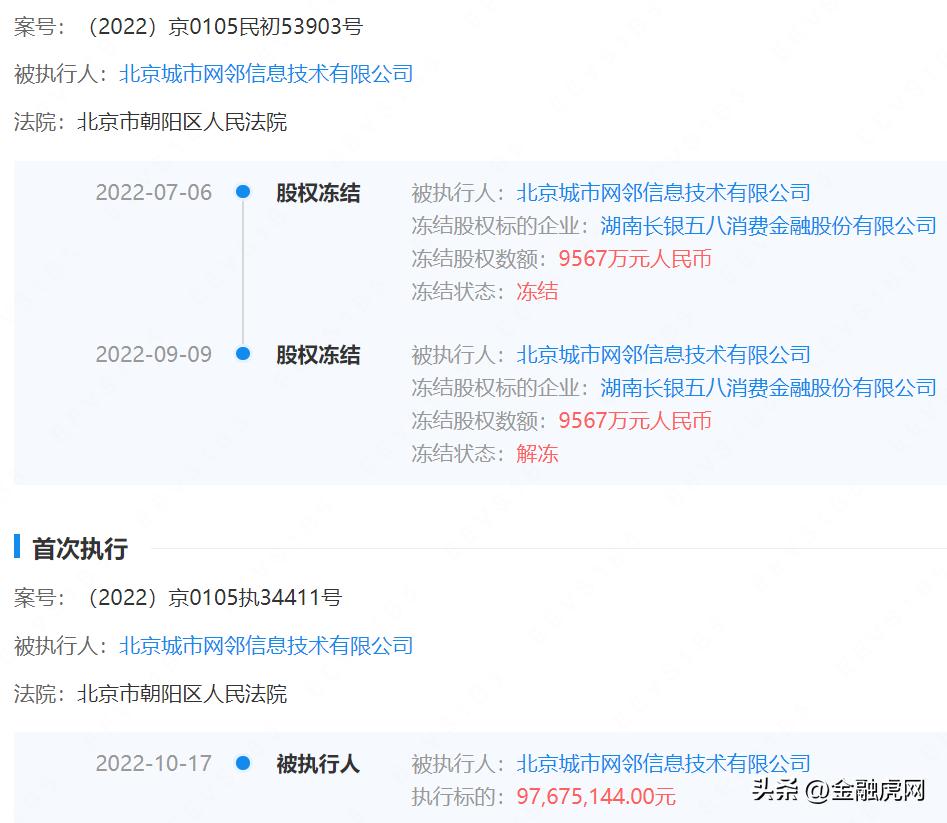 58小微贷利率,58小贷最新消息