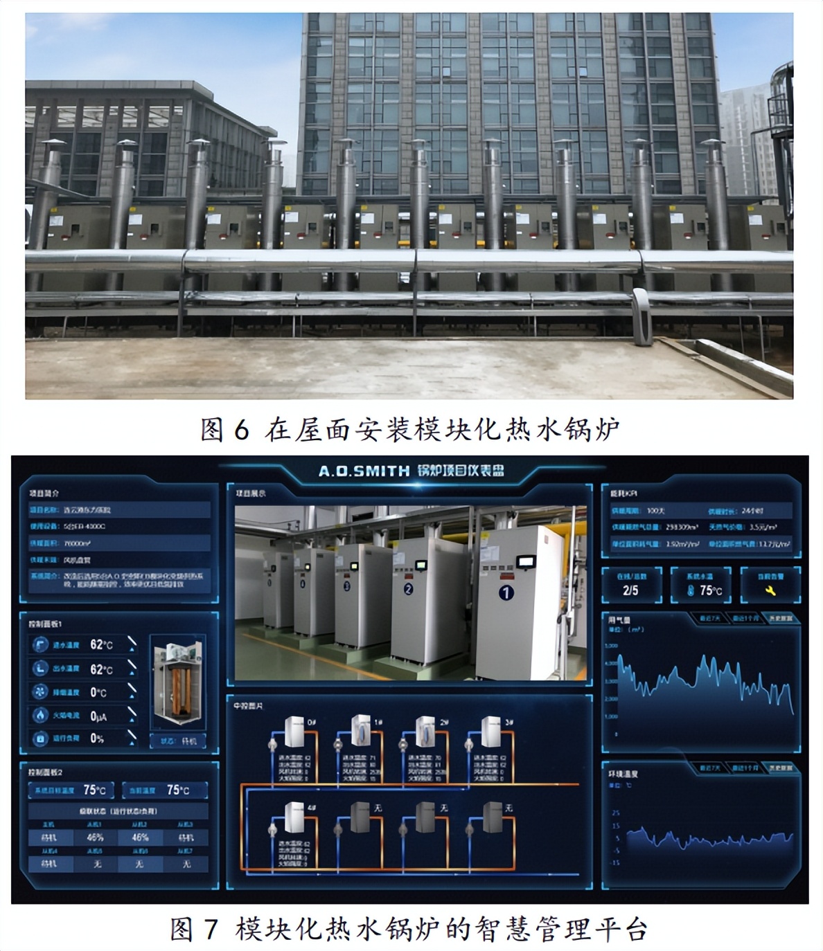 医院暖通空调节能方案,三甲医院暖通中央空调系统图