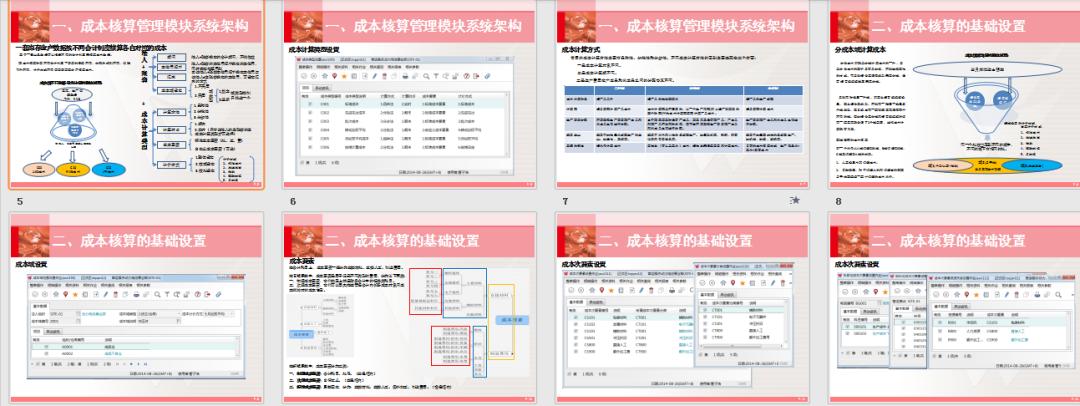 财务系统工具包,财务做账工具包
