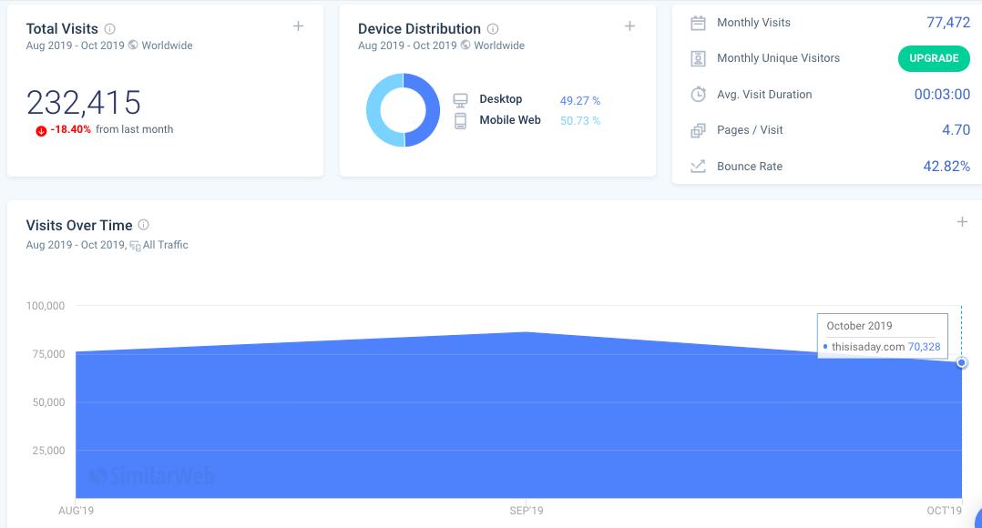 留美中国人在伦敦参与创立的服装品牌ADAY