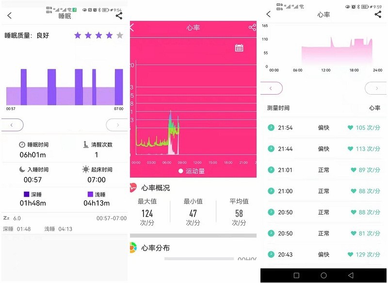 高端医疗级测血压智能手表推荐,didoe10怎么样