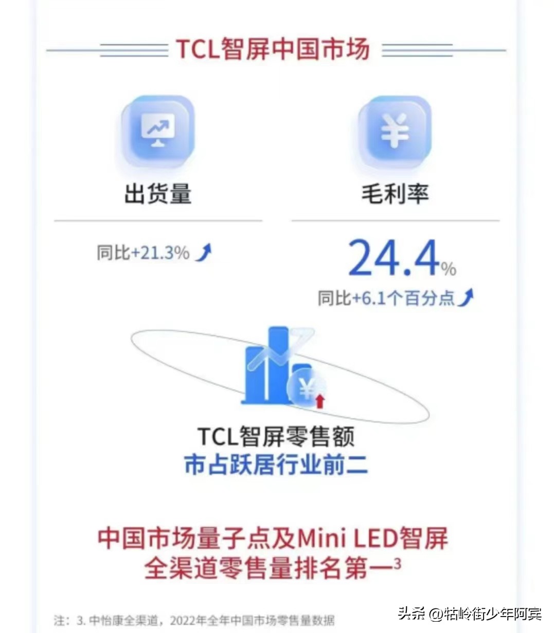 为什么选择miniled电视,miniled电视好在哪儿
