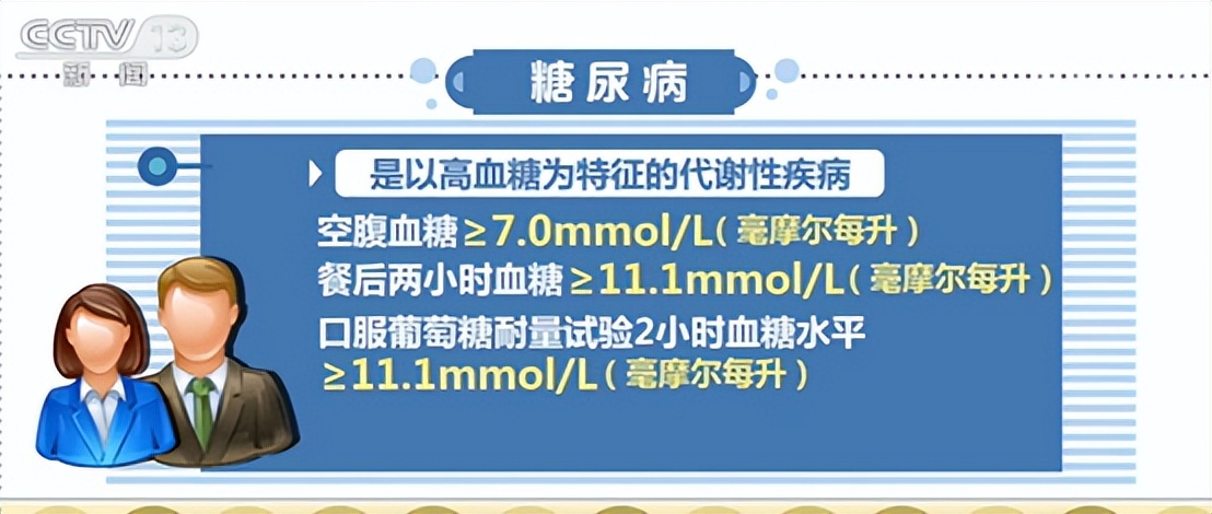 2021年中国干细胞治疗糖尿病,间充质干细胞治疗糖尿病图片