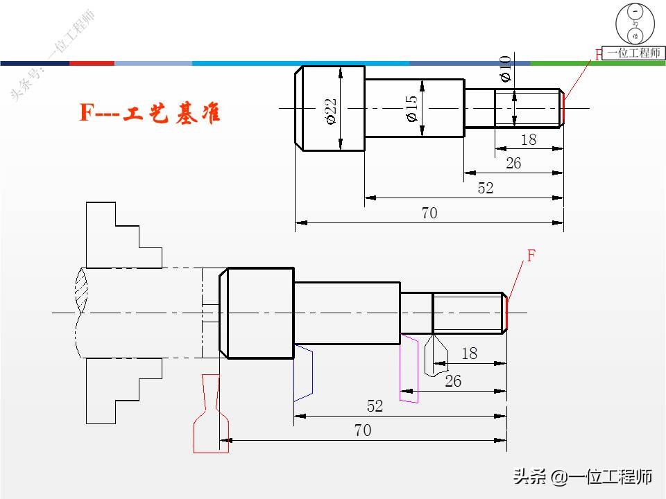 零件图的尺寸标注要求正确清晰,sw零件图如何标注尺寸