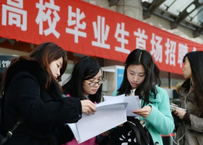 军工央企薪资待遇双非研究生,军工企业招聘研究生