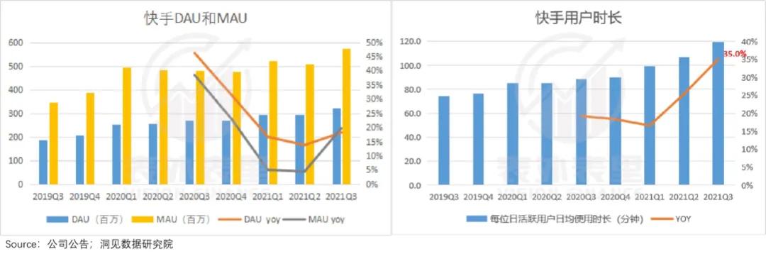 快手卖的东西那么便宜是真的吗 (快手买东西靠谱吗为什么这么便宜)