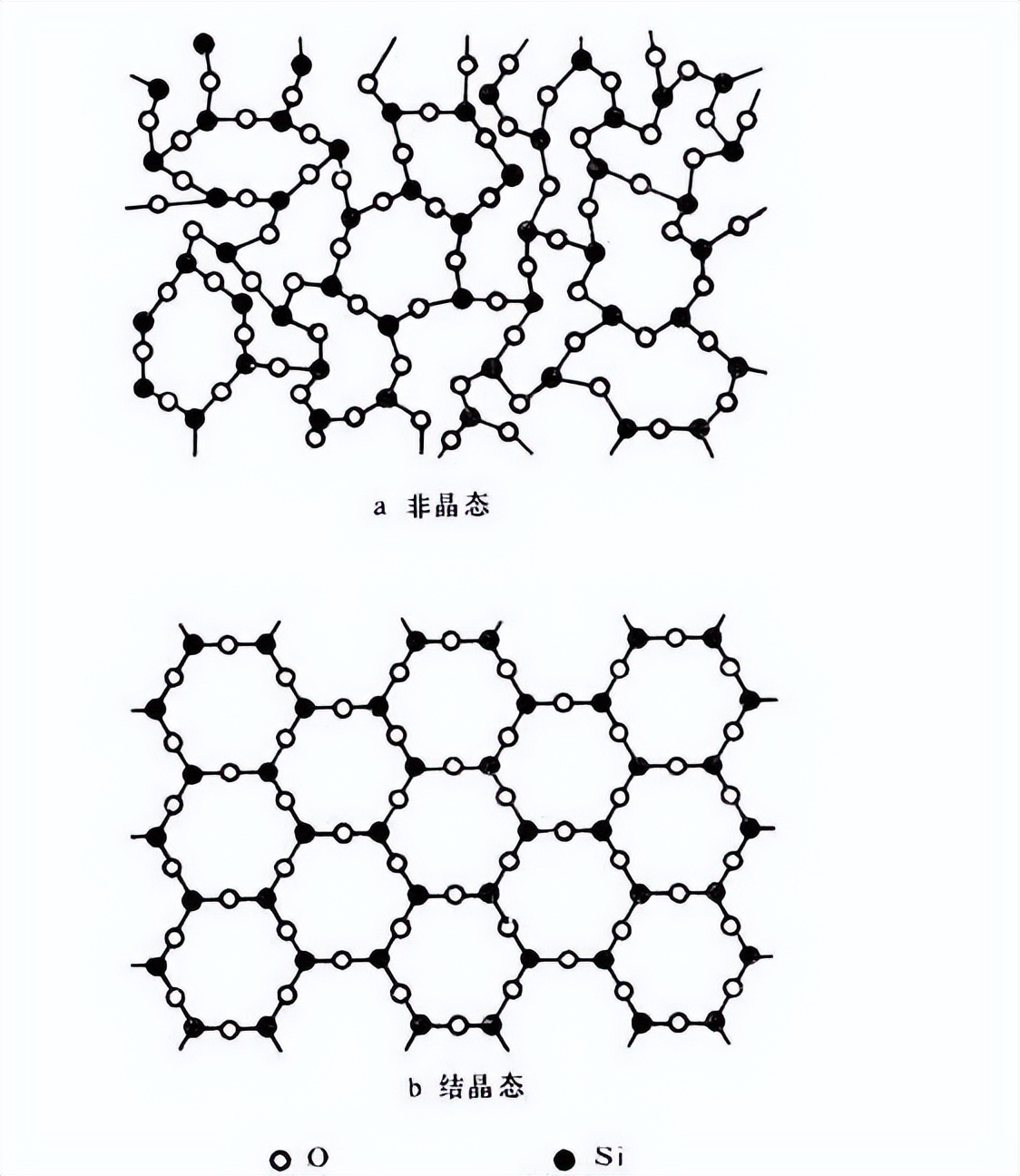 一个玻璃瓶在土底下几年才会消失,玻璃瓶在自然中多久消失