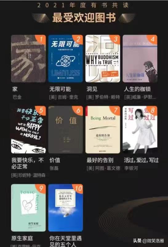 有书共读五分钟,有书共读打卡15天记录