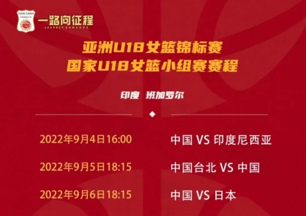 直播女篮亚锦赛u18决赛,亚洲女篮u18分组