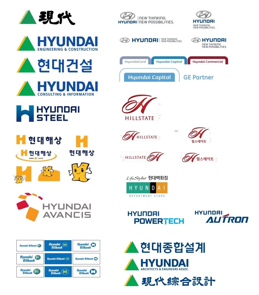 现代集团王子之争,现代王子之乱