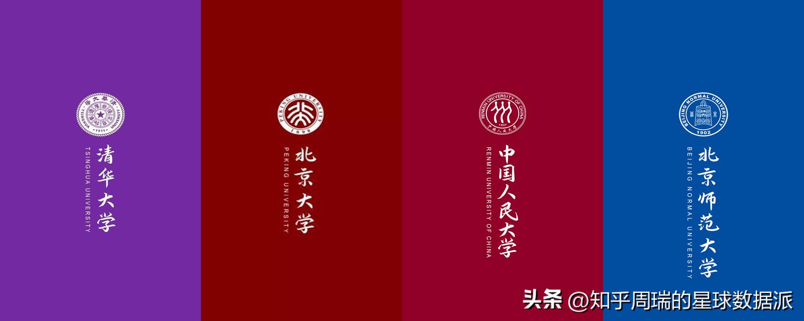武大好还是华东五校好,川大武大哪个大学好