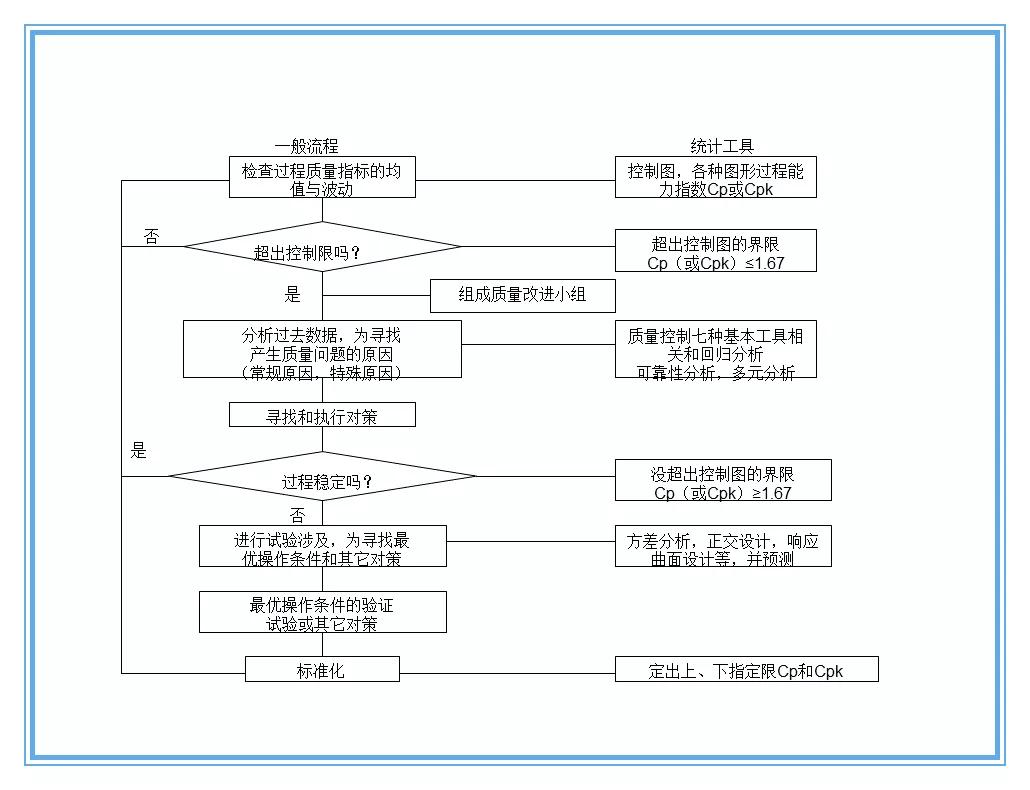 供应商质量管理258页ppt,供应商质量培训ppt