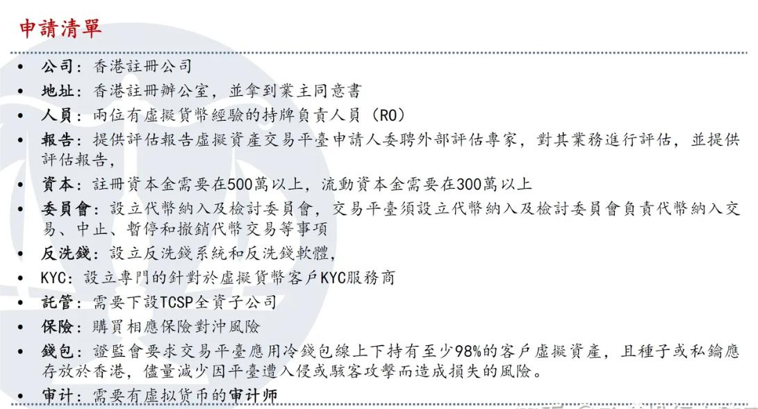 香港持牌虚拟资产交易所App上线,香港虚拟货币牌照申请办理