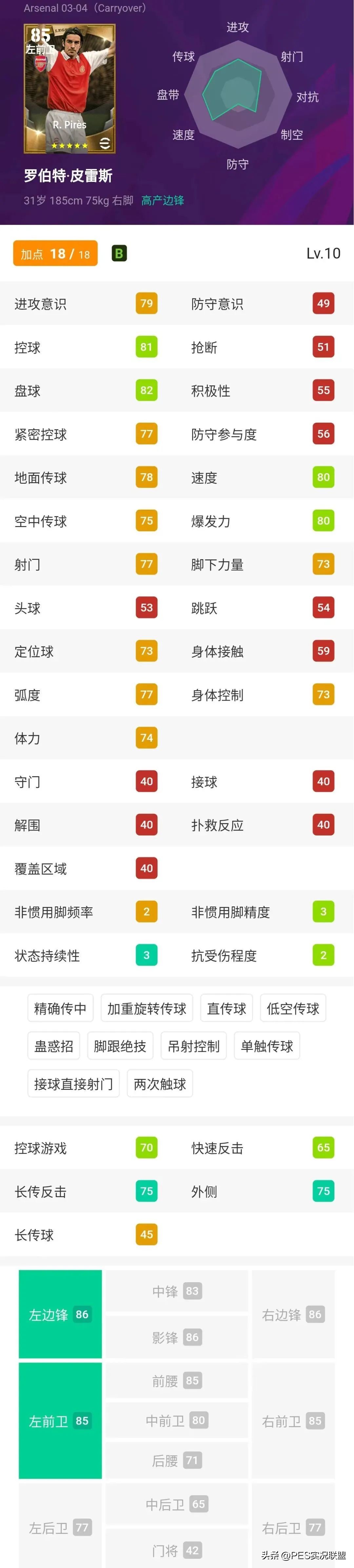 实况足球2020十大顶级左边锋,实况足球传奇球员削弱