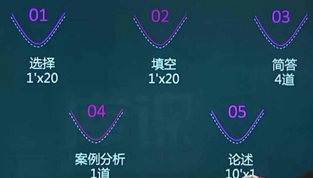 心理学基础第1章第2章笔记,心理学与教育心理学概述总结