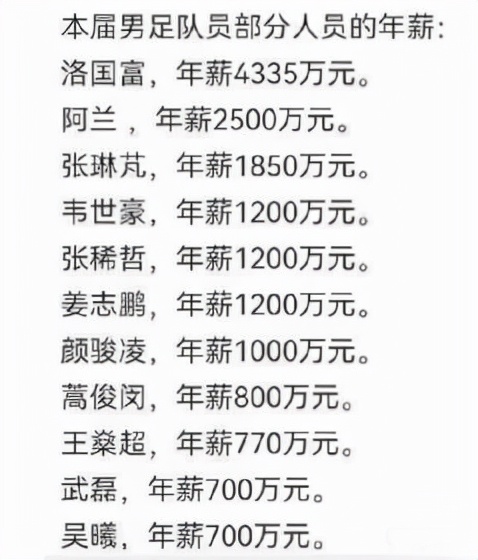 中国男足和女足实力差距有多大,女足和男足有多大差距