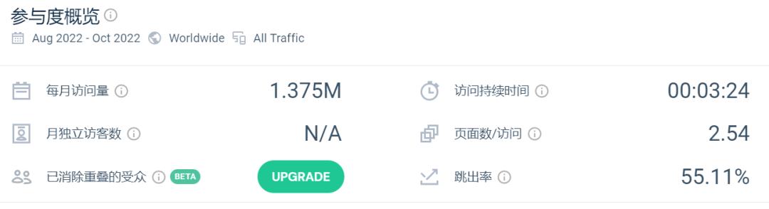 一分钟全面了解Dealdoktor-德国主流Deal网站介绍