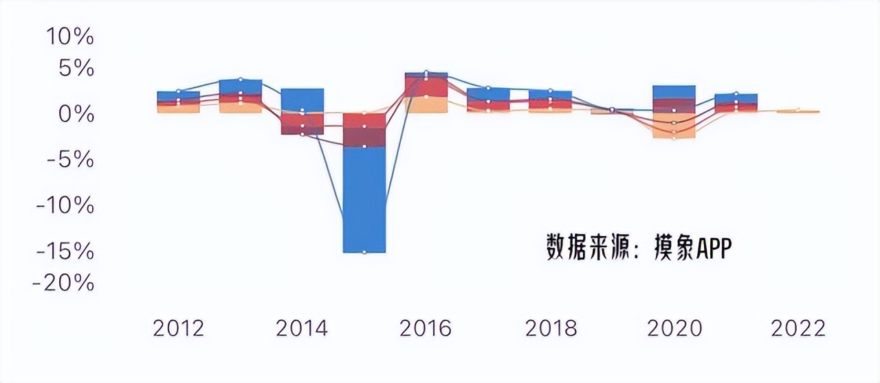 公认最好65寸电视机排名tcl,电视机现在选什么比较好