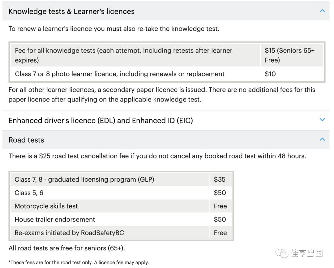国内有驾照的去加拿大需要看什么,去加拿大考驾照应该提前准备什么