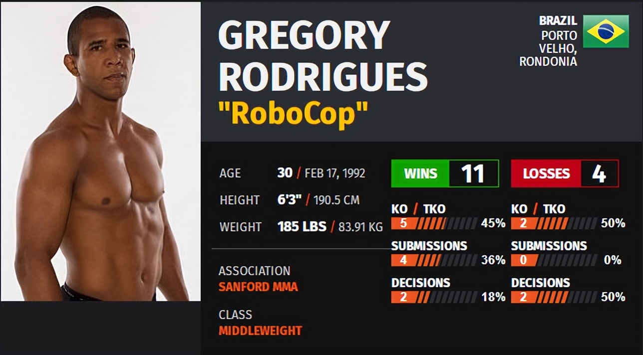 ufconespn42赛前硬核分析,ufcespn11的赛前预测