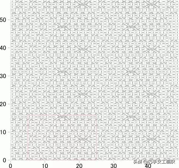 推荐一款精致又实用的毛衣,几款漂亮的棒针花样值得收藏