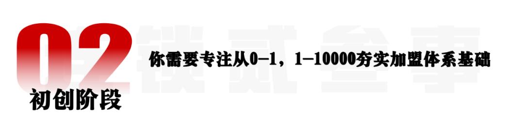加盟品牌运营思路及方案,品牌加盟管理方法
