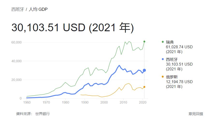 “南欧黑马”西班牙，把爱买家居刻在了骨子里