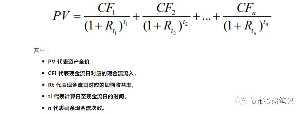 理财直融是非标吗,理财直融和发债的区别