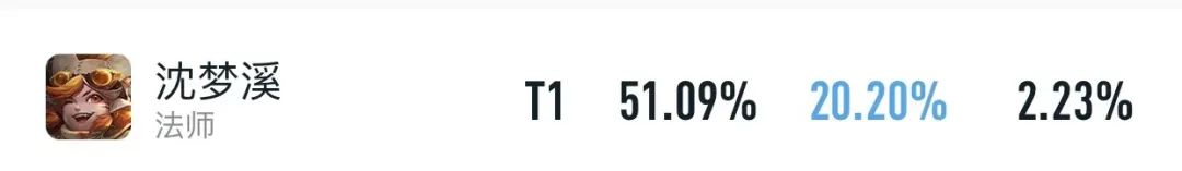 五大名将夏侯惇,夏侯惇董白甘宁t0阵容