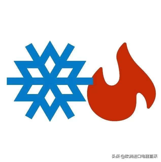 买电器避坑指南,买品牌电器避坑指南