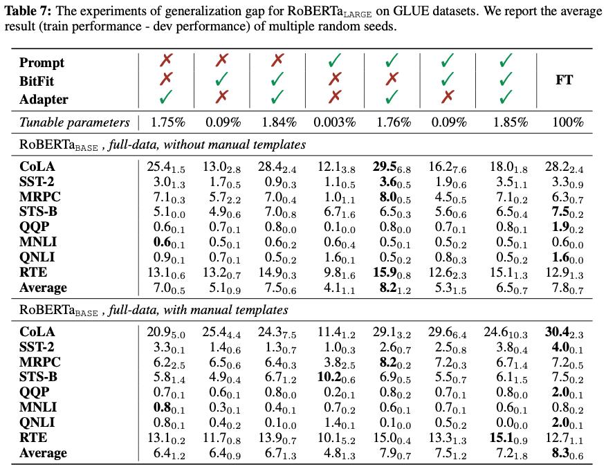 大模型专题分析,全面解析大模型