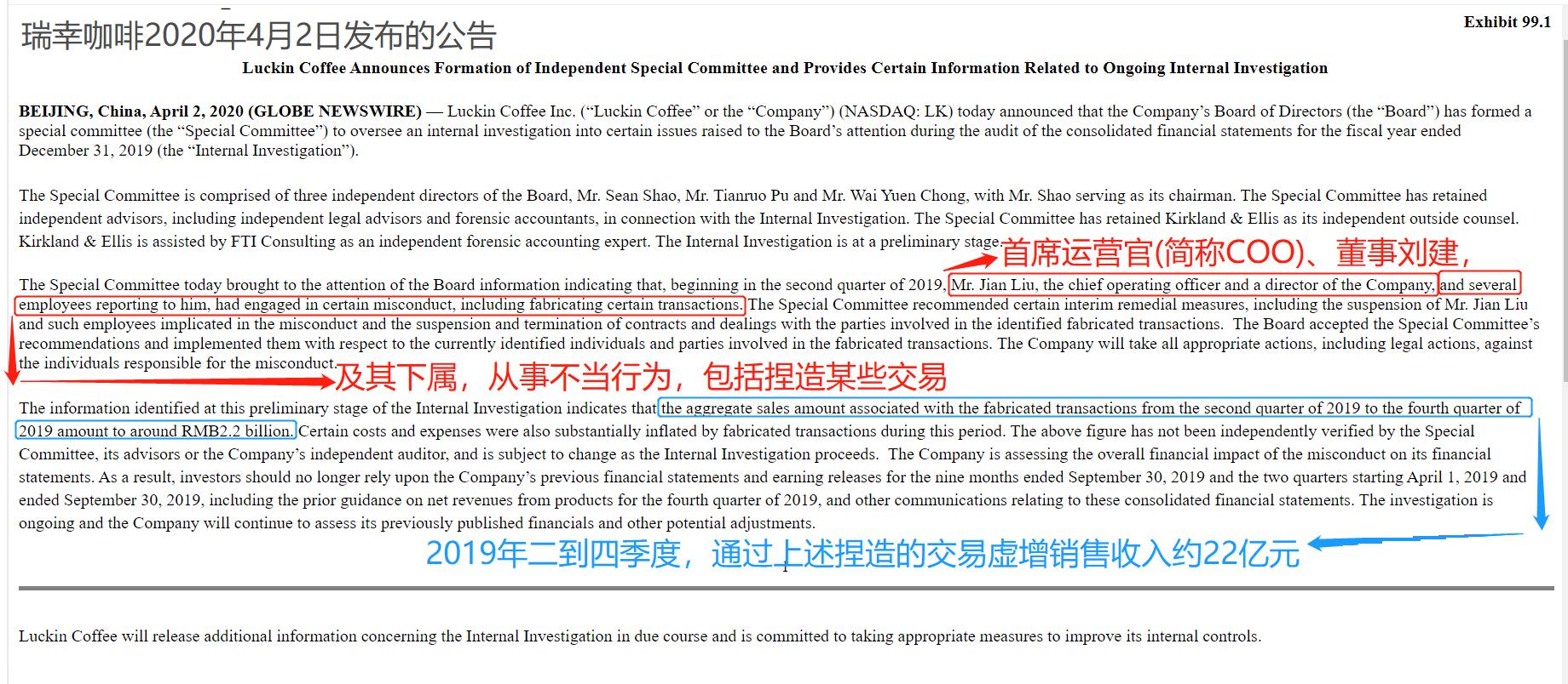 瑞幸咖啡财务数据造假背后的原因,瑞幸咖啡财务造假事件