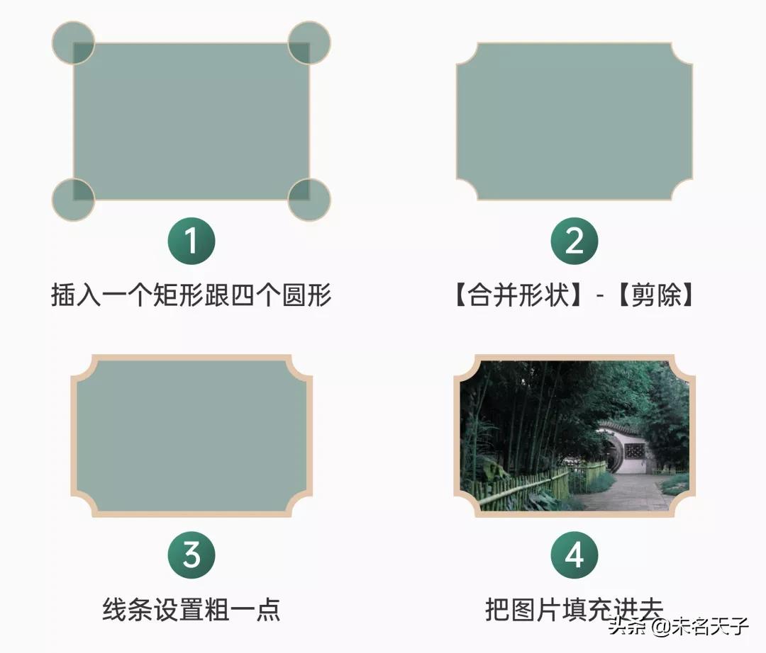 众所周知,PPT里的「书法字」是最吊的