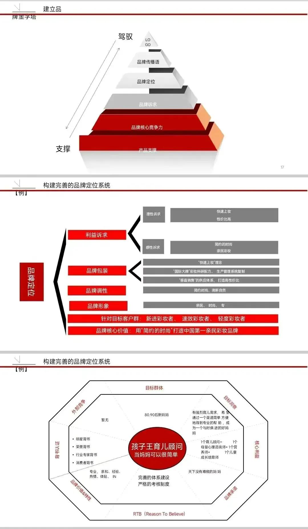 奥美品牌策划公司简介怎么写,奥美中国品牌事业部创意总监