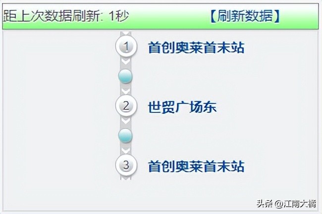 昆山地铁直达,去昆山有地铁怎么坐