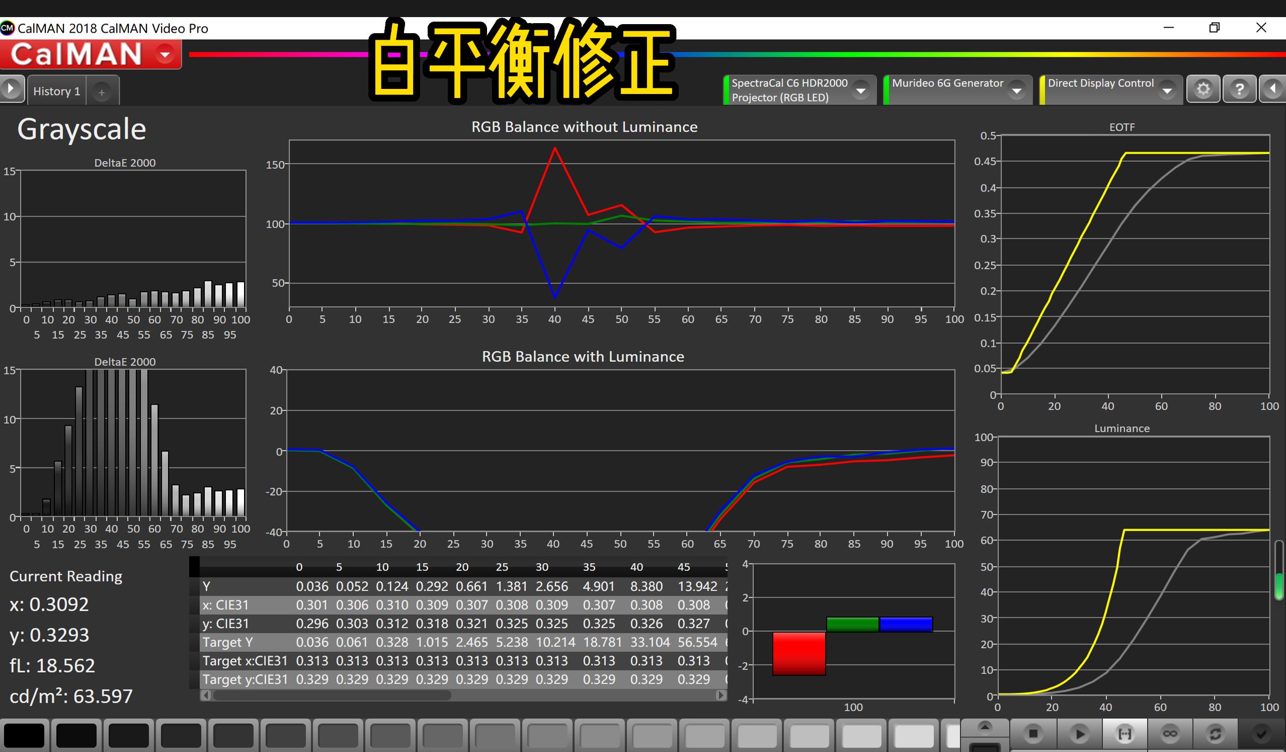 4k大芯片投影仪推荐,优派最新三色led投影tx500k