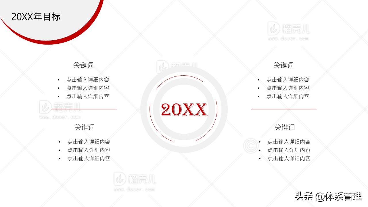 公司经营管理部门年终工作总结,经营分析岗位的工作总结