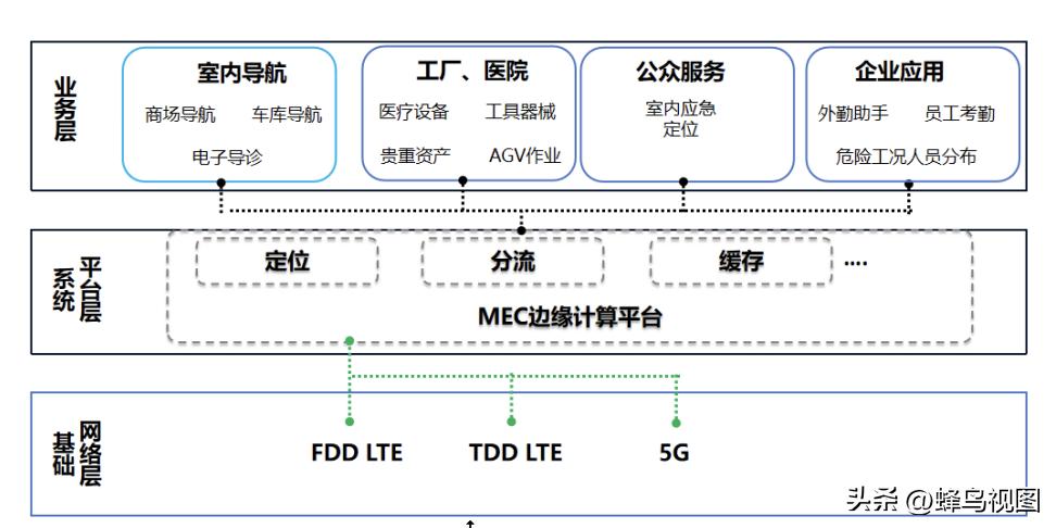 地图挖掘还剩「最后一公里」