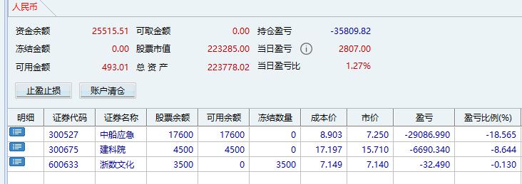 模拟打板,模拟打板软件