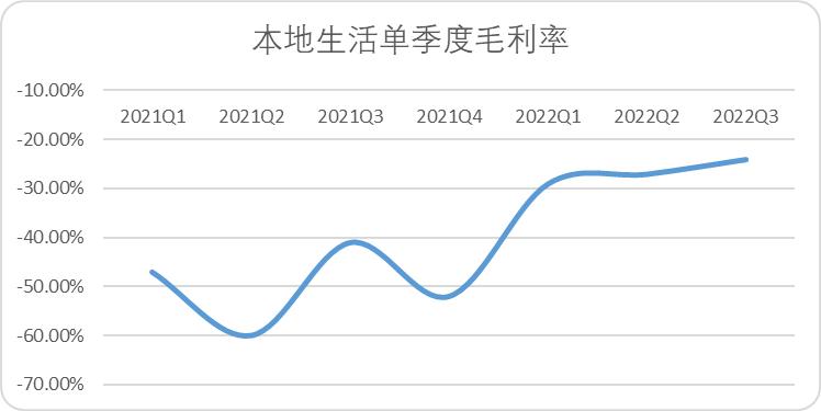 阿里巴巴的机遇和挑战分析,阿里巴巴24个基本动作月报