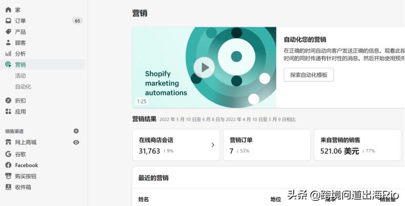 跨境电商shopify建站有哪些优势,shopify跨境电商引流