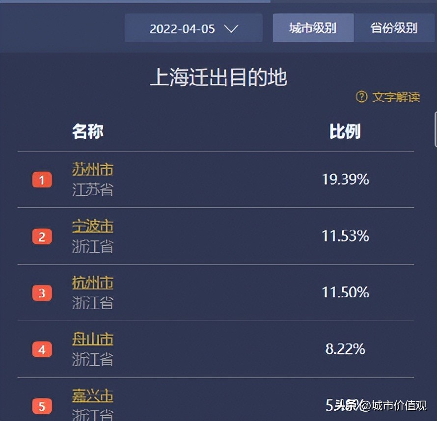 宁波复悦城商场怎么样,宁波复悦城开业灯光