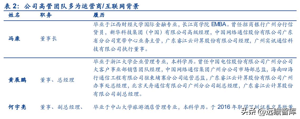 奥飞数据云计算产业园,奥飞数据在海外市场的拓展策略