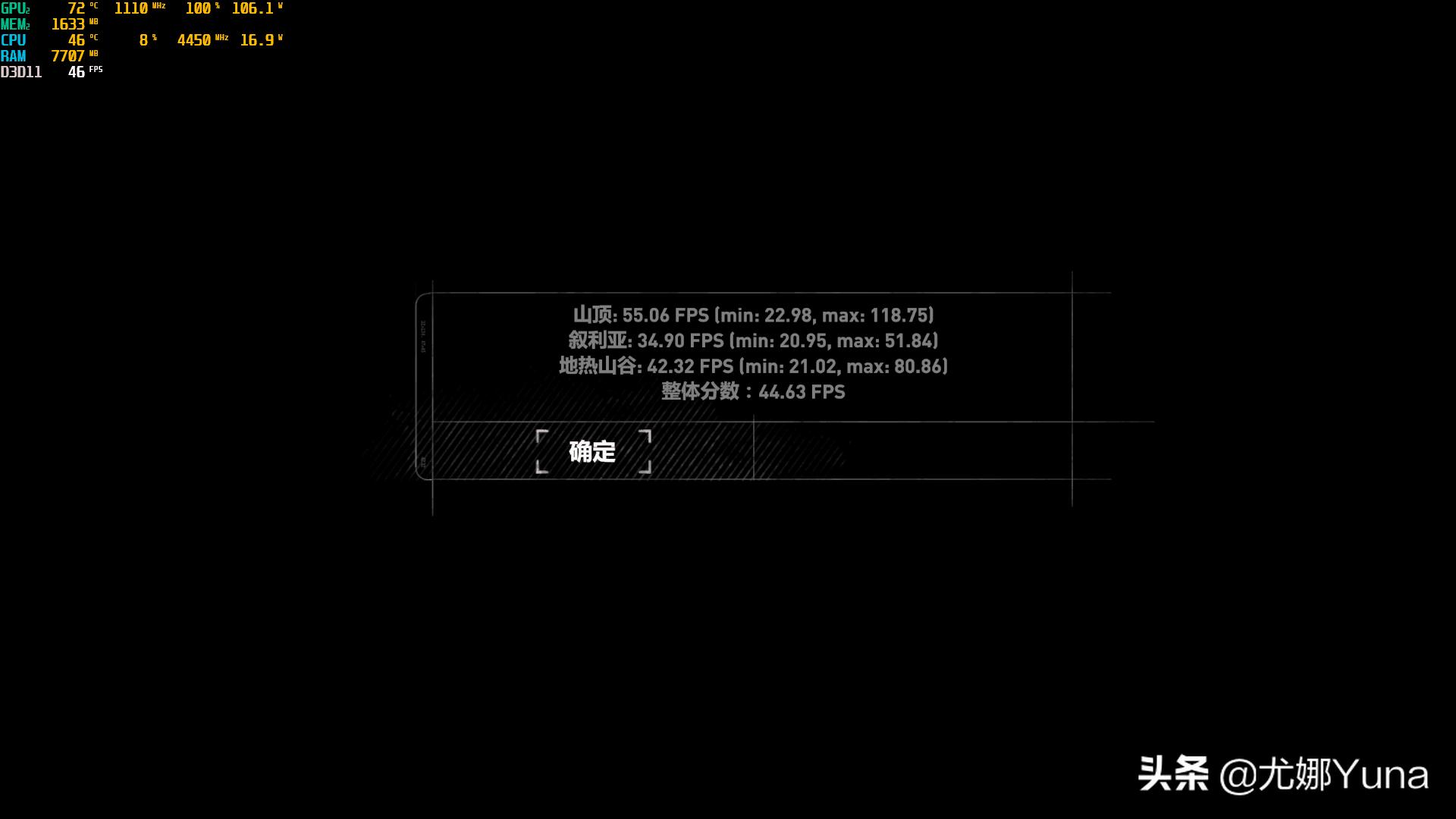 「怀旧」千元卡=90%甜点卡的年代——回忆GTX650TiBoost