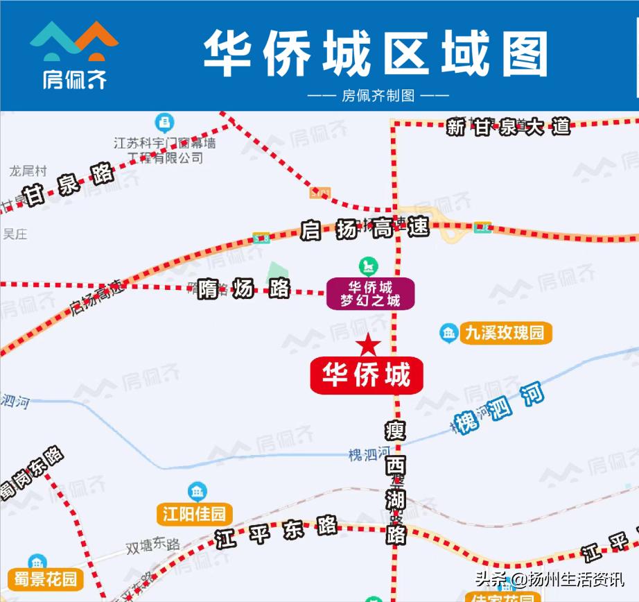 扬州主城区洋房楼盘,扬州1万左右新楼盘