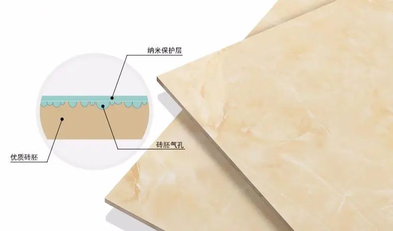 装修知识干货冰箱,装修干货知识简短大全